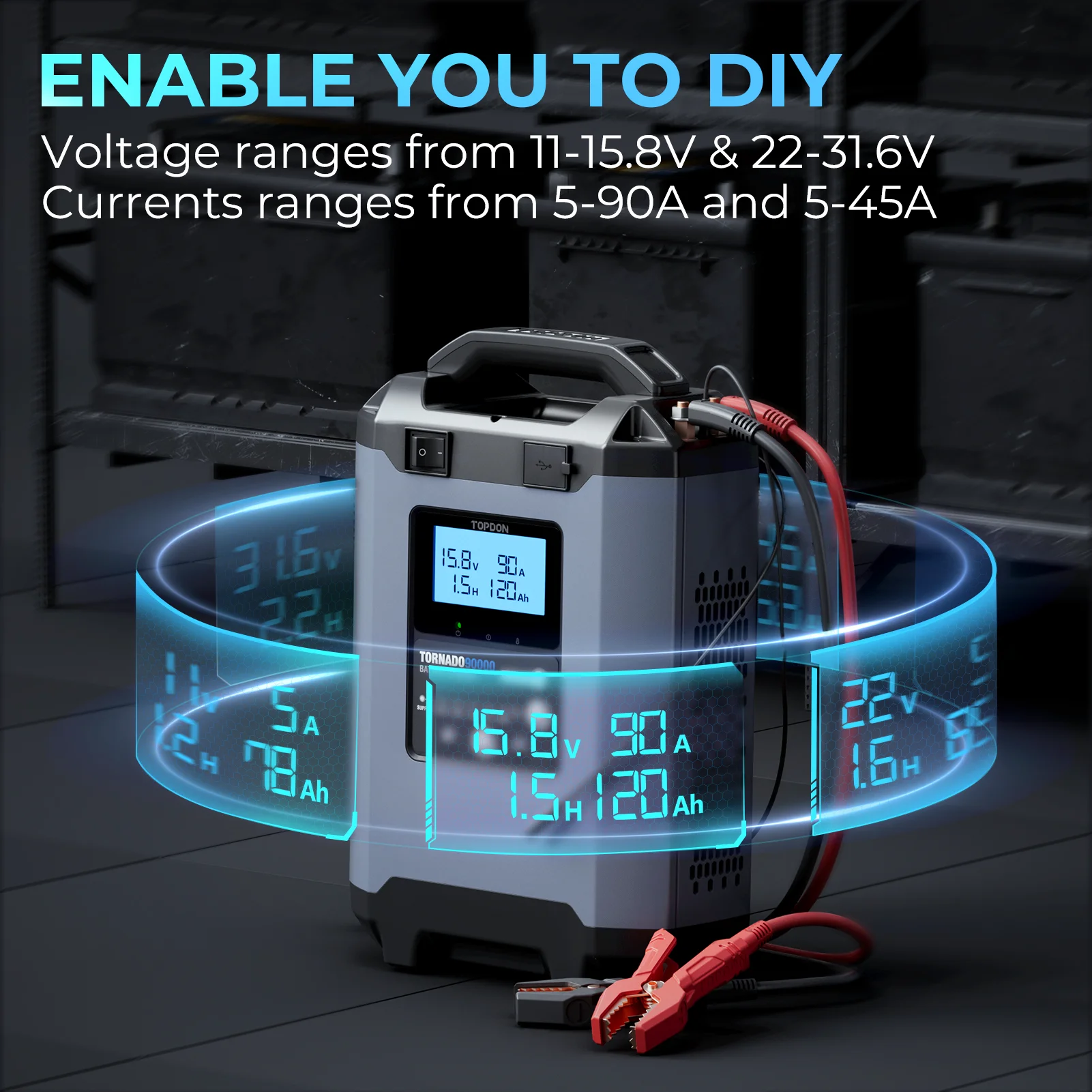 TOPDON Tornado90000 Diy Super Car Battery Charger 12V 24V Automatic Car Battery Charger Lead-Acid Agm Gel Lithium 60A 90A