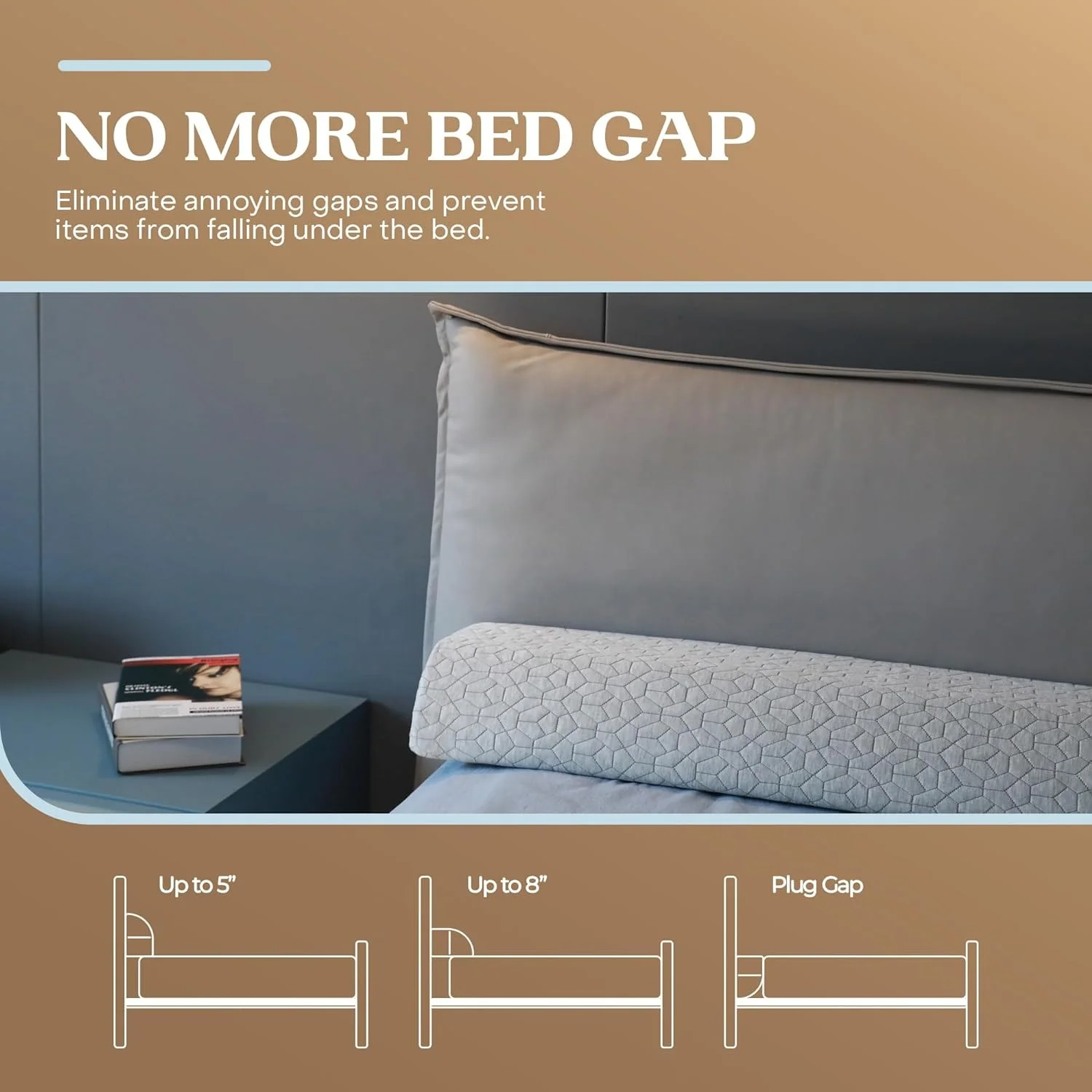 Premium High Density Memory Foam Headboard Bed Wedge Pillow for Close the Gap Between Headboard and Mattress with Washable Cover