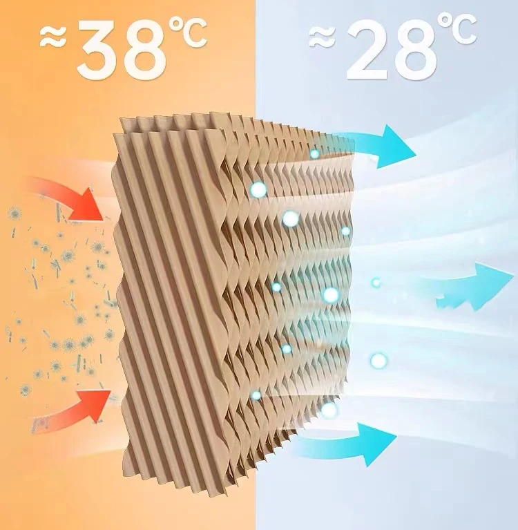 Wholesale 7090 Paper Cooling Cellucose Family Honey Comb Cooling Pad for Greenhouse