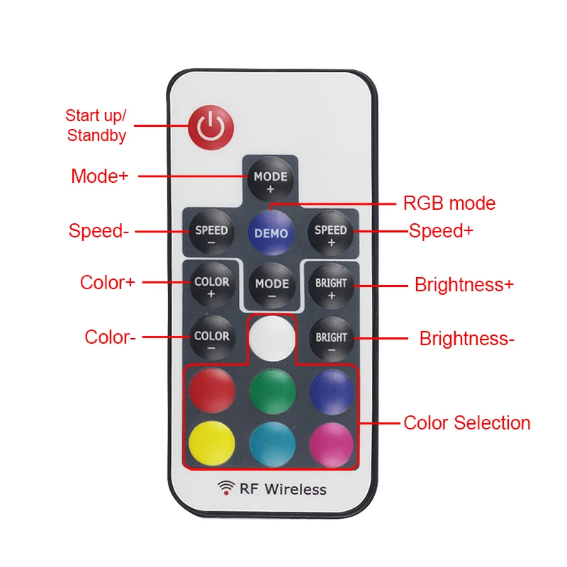 DC5V 12V 24V RGB mini LED dimming Controller 17 keys RF Wireless Remote Control colorful LED Strip Lights dimmer