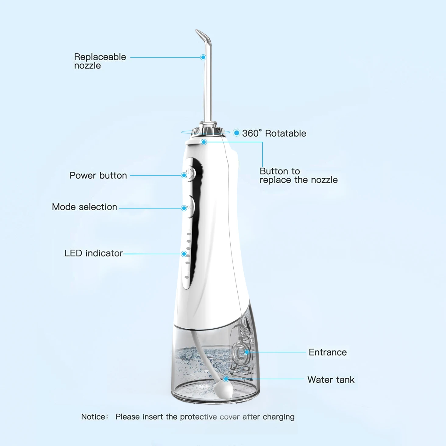 Portable oral irrigator electric water dental flosser h2ofloss cordless water floss for home travel