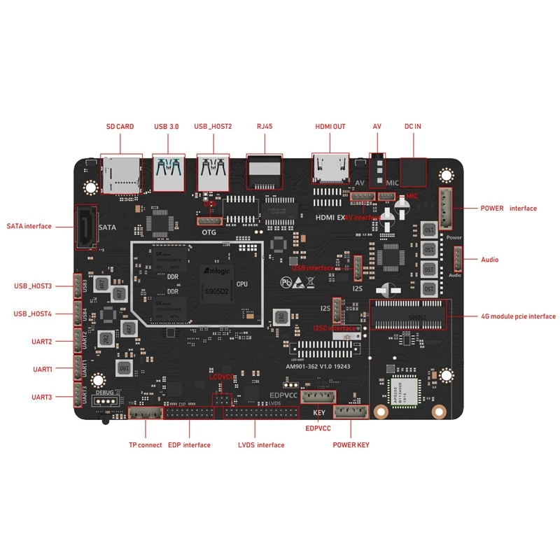 2GB RAM 16GB ROM Powerful amlogic s905d2 android 9.0 quad core dual wifi 2.4GHZ/5.8GHZ  pcba board for digital signage
