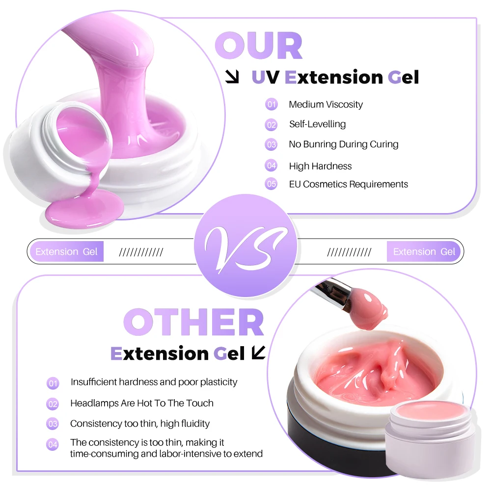 Factory Wholesale Deroi 1Kg UV Builders Gel 36 Colors Nude Color Extension Glue Hard Gel Nail Builder For Nail Art