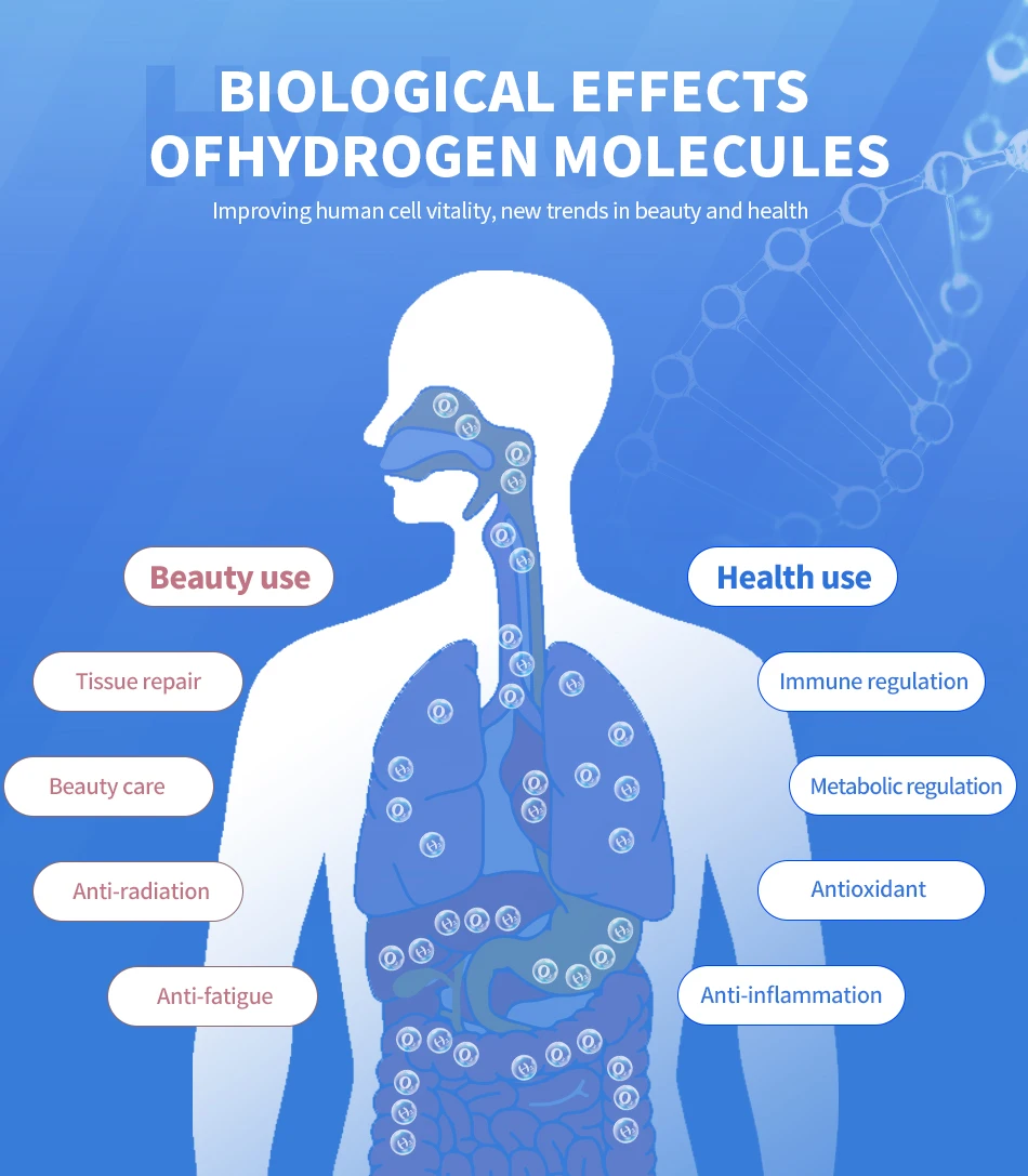 Suyzeko hydrogen generator inhaler Iridium SPE PEM 900ML 1500ML 3000ML hydrogen inhalation machine