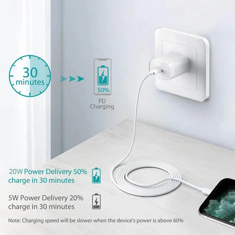  20 Вт PD кабель USB Type-c для быстрой зарядное устройство EU/US/UK AU Для iPhone 12 8 X XS XR 11 Pro Max плюс