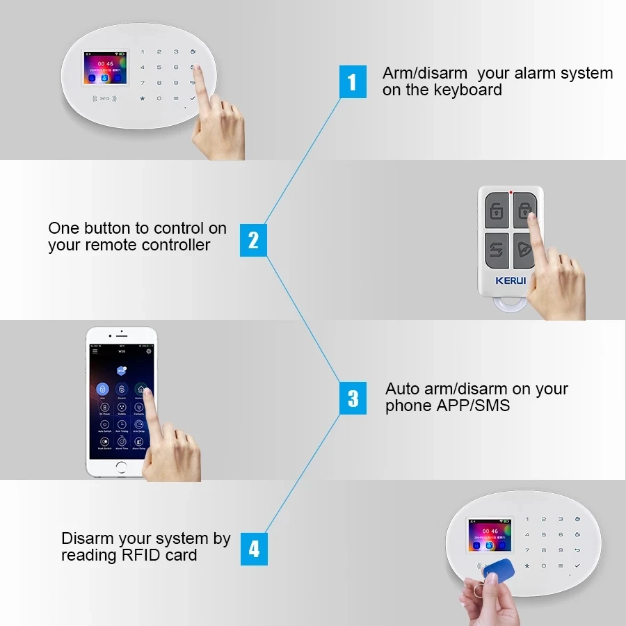 KERUI WIFI GSM Home Security Alarm System With 2.4 inch TFT Touch Panel APP Control Wireless Smart Home Burglar Alarm IP Camera
