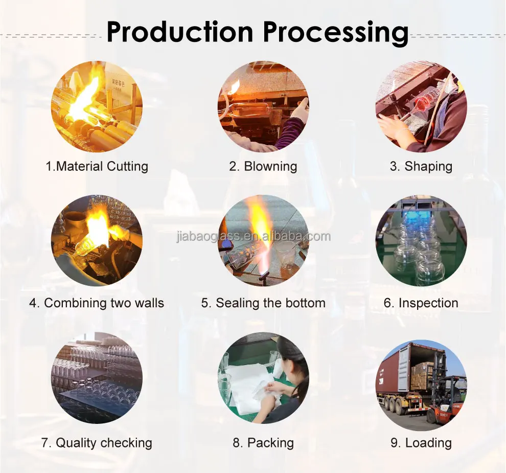 07 Production Processing.jpg