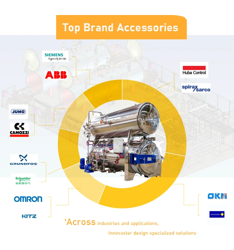 water immersion retort