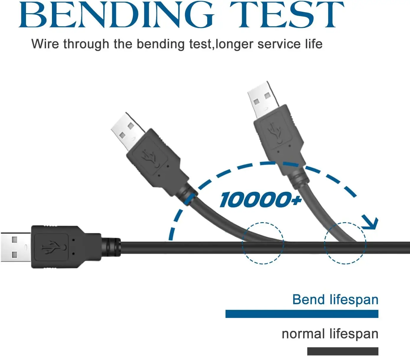 Yiscaxia For Wii U/ NEW 3DSXL/NEW 3DS/NDS LITE SP/PSP 5 in 1 Charging Cable