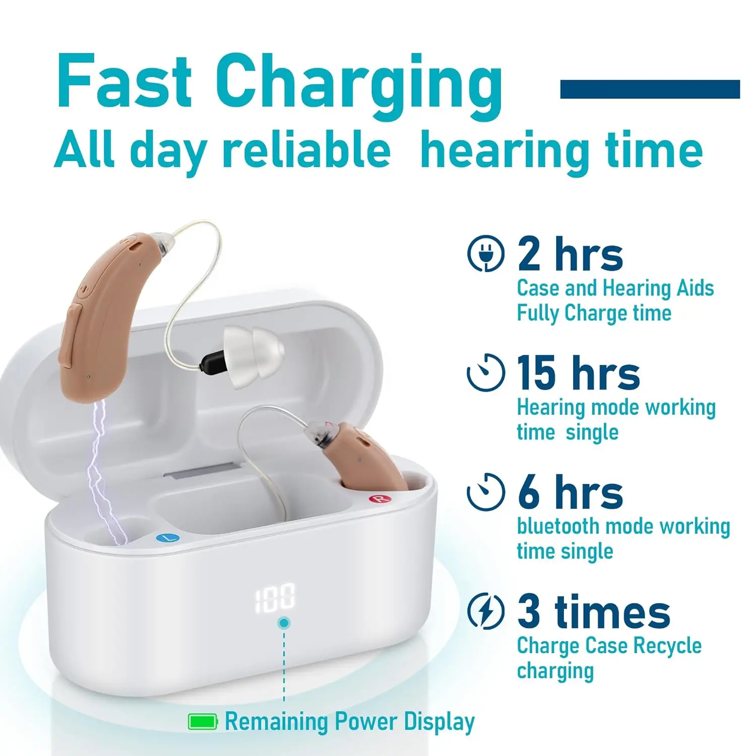 Blue tooth Digital BTE Hearing Aid Sound Amplifier Smart App Control Rechargeable Hearing Aid elderly For Deafness And Seniors