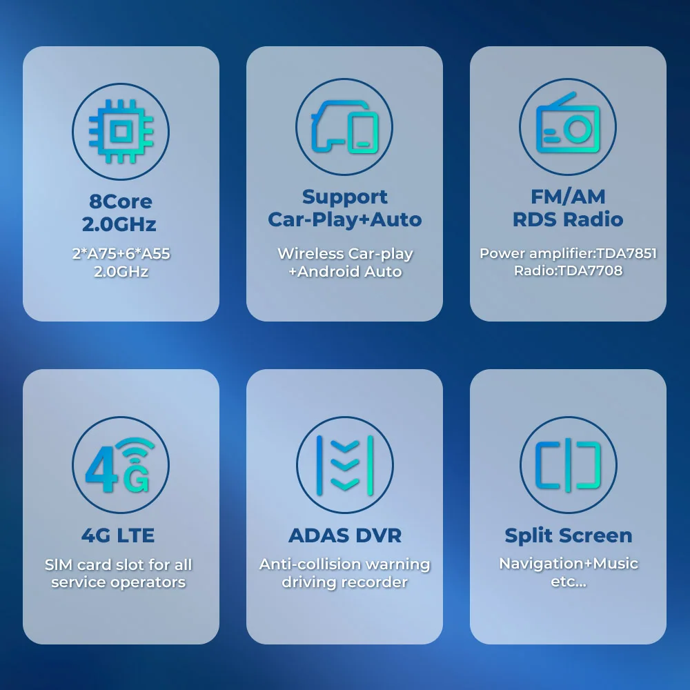 Android 13 2G+32GB car No DVD player Car Multimedia Radio For FIAT PANDA 2013-2020 GPS Navigation Built-in DSP