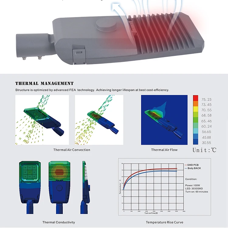New Design Highway Waterproof Ip65 Outdoor Project Die-casting Aluminum 30w 70w 150w Led Street Light