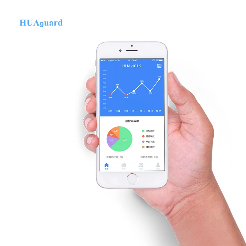 Система охранного контроля GSM, система охранного патрулирования туристического патрулирования для отслеживания охранного патрулирования