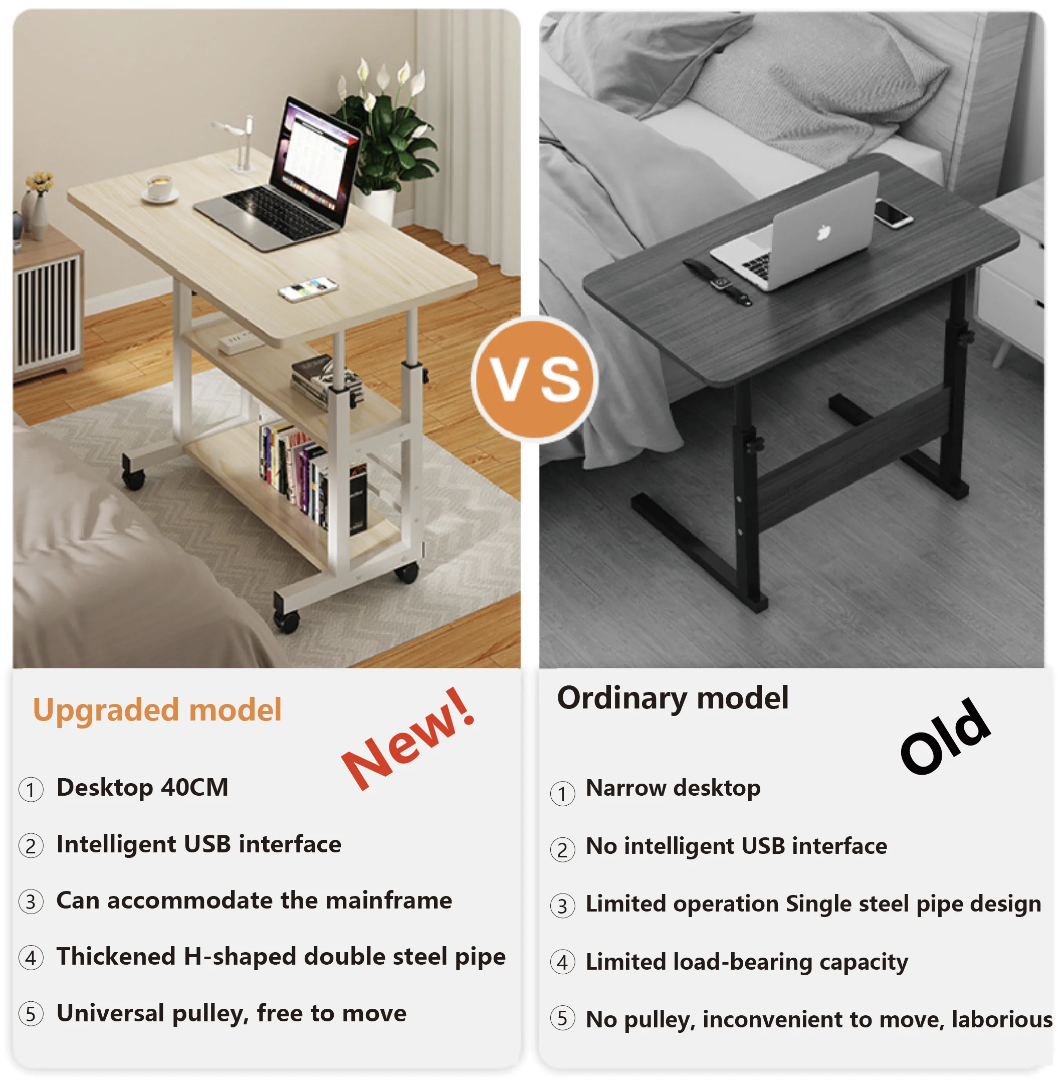 Hot Sale Movable Adjustment  Laptop Table Simple Lift Computer Desk For Bedside Use Removable Laptop Desk