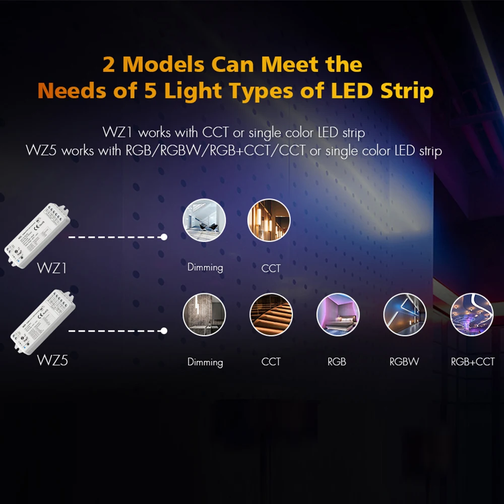5 in1 LED Controller LED Strip Controller Compatible with zigbee 3.0, support Tuya app control, voice control, RF remote control