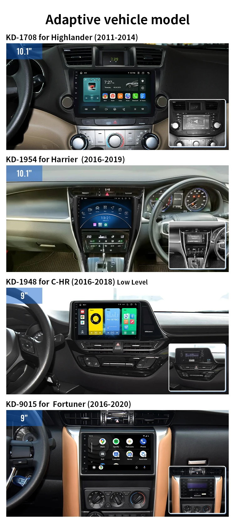 Android 13 Car Radio Stereo Multimedia Video Player For Toyota Highlander/Fortuner/Harrier/C-HR With GPS Navigation