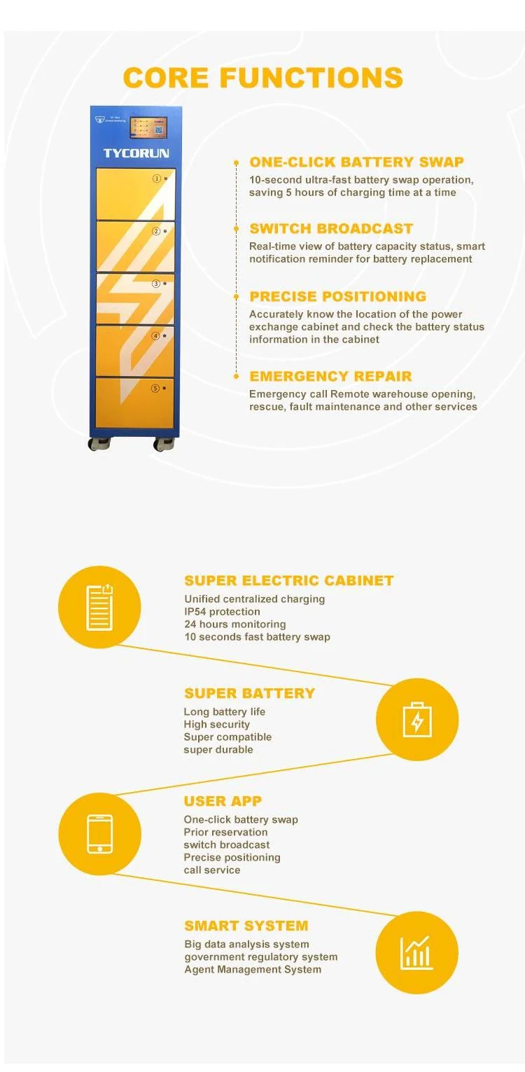 Tycorun electric vehicle floor mounted charger manufacturers car power battery universal outdoor charging station