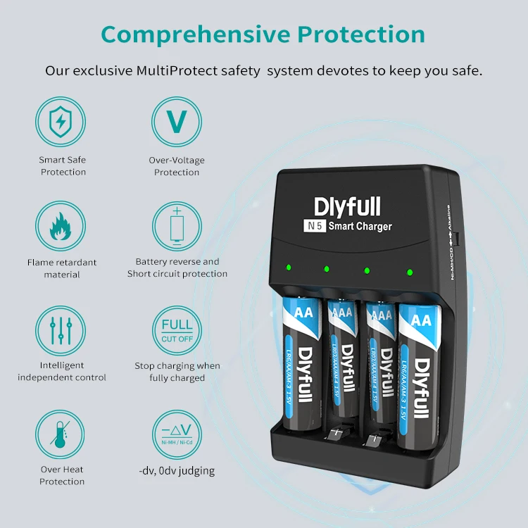 4 Slots Smart Wall Charger Alkaline NiMH NiCd AA AAA Battery Charger for LR03 LR6 Rechargeable and Primary AA AAA Batteries