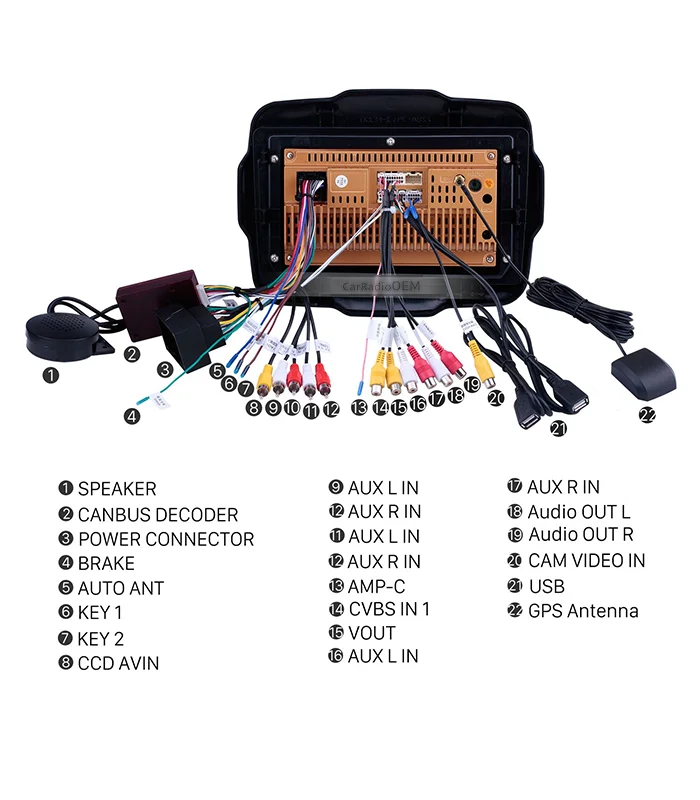 For Jeep Renegade 2016 Android 11.0 Touchscreen Multimedia Player with WIFI GPS Navigation with Steering Wheel control