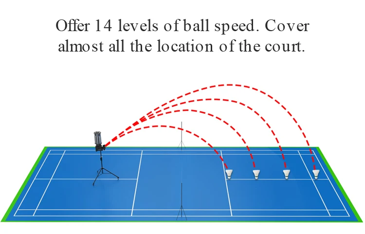Hot Sales Automatic Badminton Ball Machine for Training Practice With App Remote Control