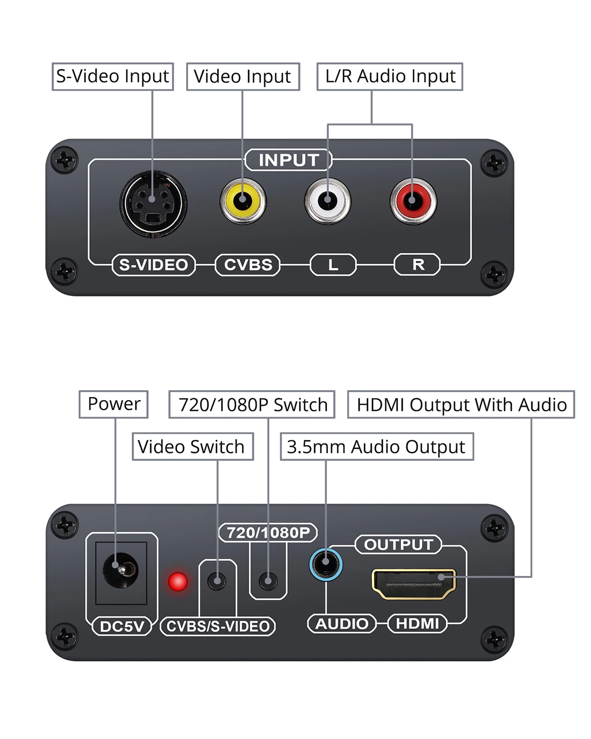Композитный преобразователь из сплава Neoteck 3RCA AV CVBS с S-Video на HDMI адаптер AV-Video разъемом 3 5