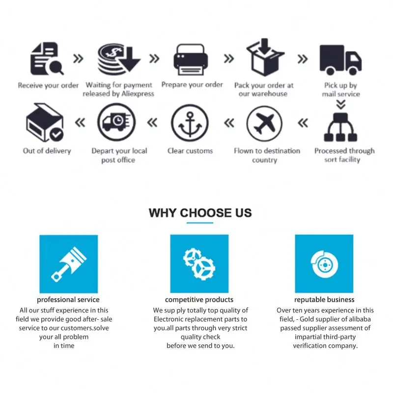 China wholesale laptop screen Thinkpad T14s Gen 2 Laptop LCD screen replacement 14.0 5D11B61734 laptop parts