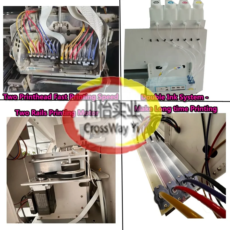 High Speed Dual Head Eco Solvent Printer Fast Banner Printing Machine 1.8m Two XP600 I3200 From CrossWay Yi