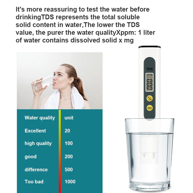 TDS Meter Hold LCD Digital Temp water tester Pen PPM Meter Filter Stick Water Purity Tester