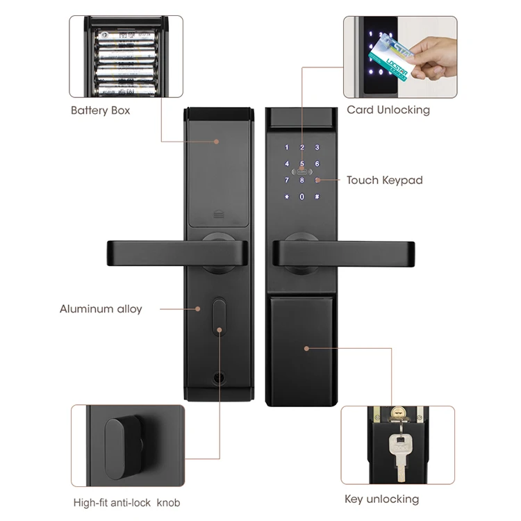 Locstar Aluminum Alloy Digital Password Rfid Electric Lock Tthotel Door Lock With Free Hotel Door Lock Management System