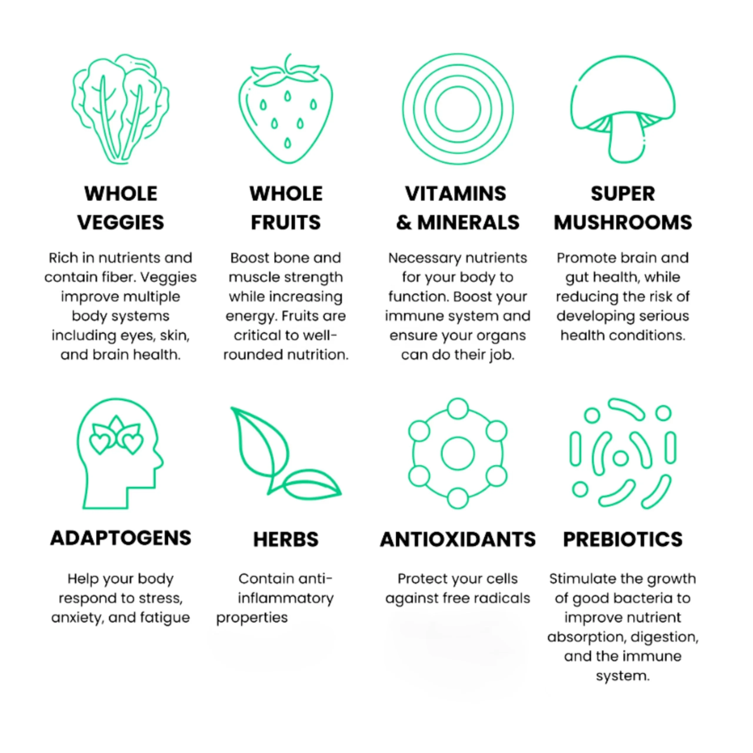 Суперзеленые пакеты жевательных медведей органические добавки спирулины и пребиотики хлореллы для здоровья пищеварительной системы