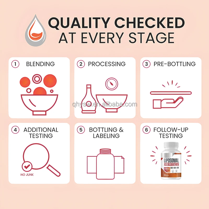 OEM Strength Liposomal Astaxanthin Supplement Plant Astaxanthin Softgels Supports Activity Skin & Eye Health Support