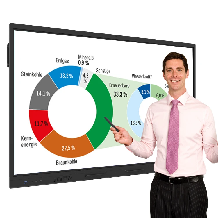 86 дюймовая смарт-доска, интерактивный сенсорный монитор, доска для совещаний для Филиппин