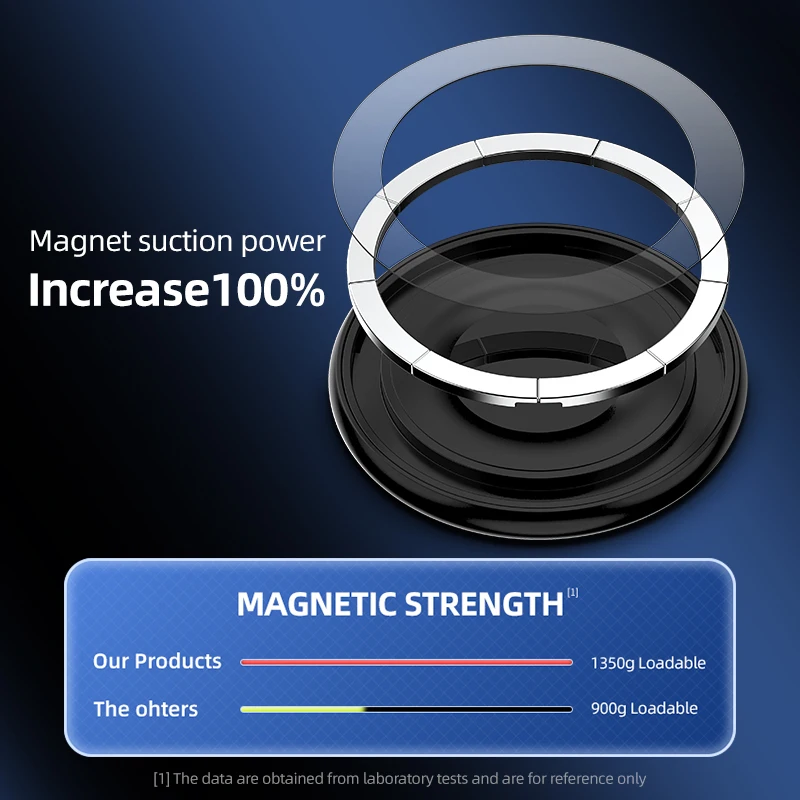 Factory Magnetic Car Mount holder Suitable for Magsafe strong magnet mobile phone bracket MagSafing base adhesive car dashboard
