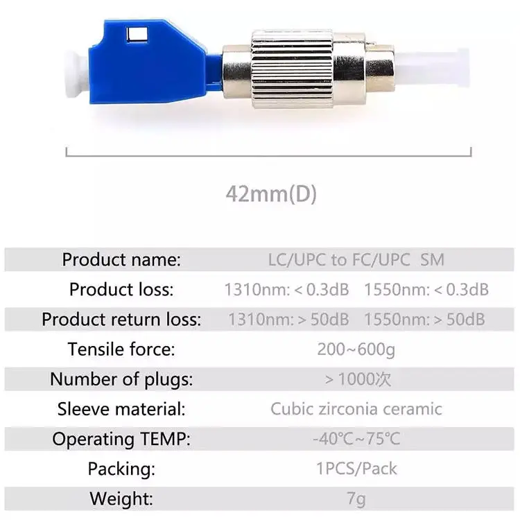 Hot sell LC-FC Flange Coupler Fiber Adapter LC/UPC Female to FC/UPC Male Fiber Optic Hybrid Adapter