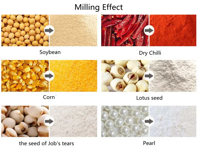 Electric Sugar Salt Grinding Machine Sugar Powder Grinding Machine Milling Sugar Device China Manufacture