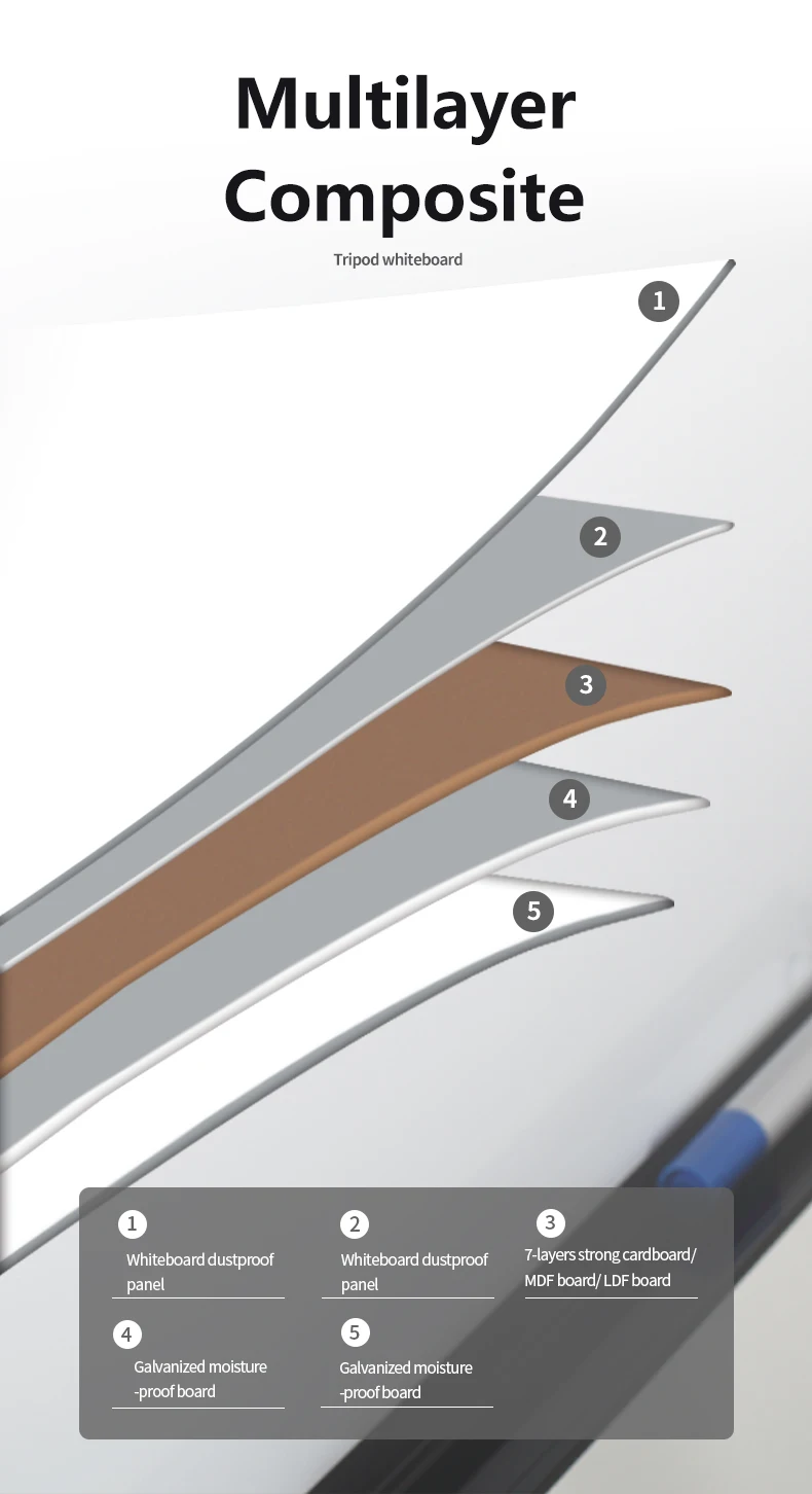 
Folding whiteboard chalk green board black magnetic writing board for school and office V1 