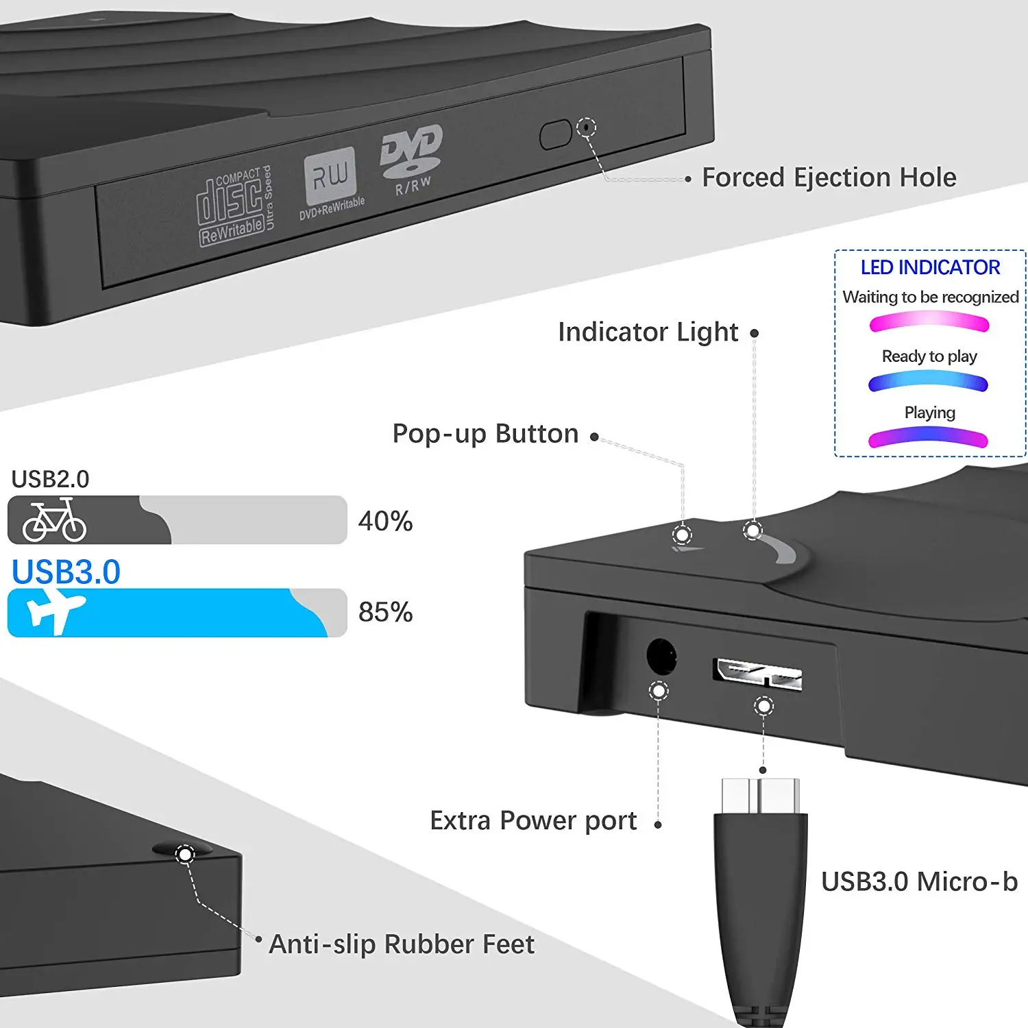 
Raycue USB 3.0 and Type C External DVD CD Player CD-RW Burner and Reader 