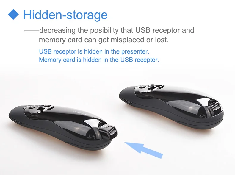 
Hot Sale Intuitive Remote 2020 Expert Presenter with Laser Pointer 2.4Ghz Air Mouse K72427 