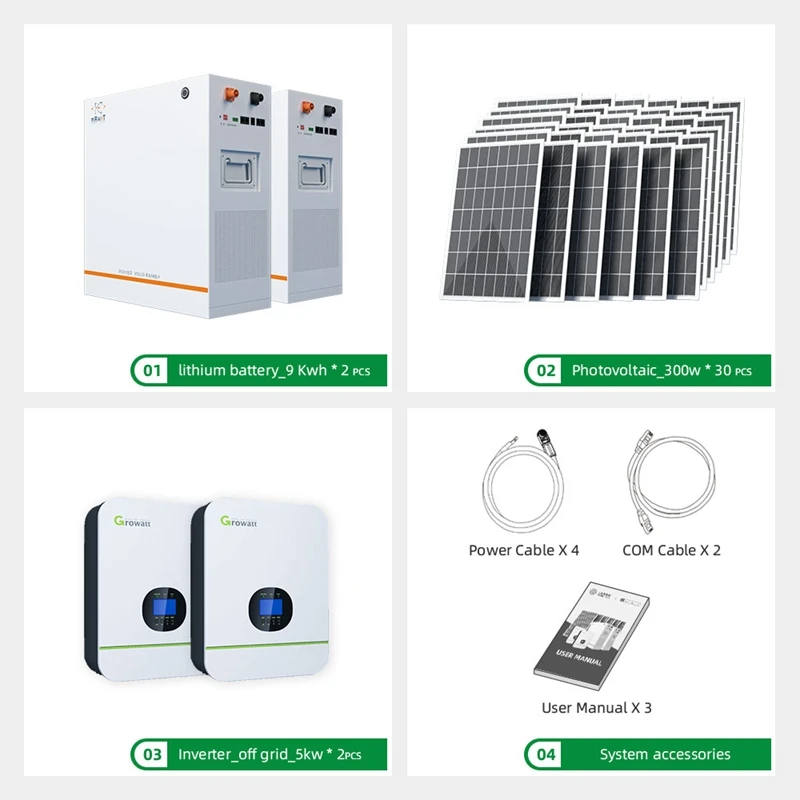 Super China Solar Best Price high quality 10KW Complete On-grid Home Solar Energy System solar system complete kit for sale