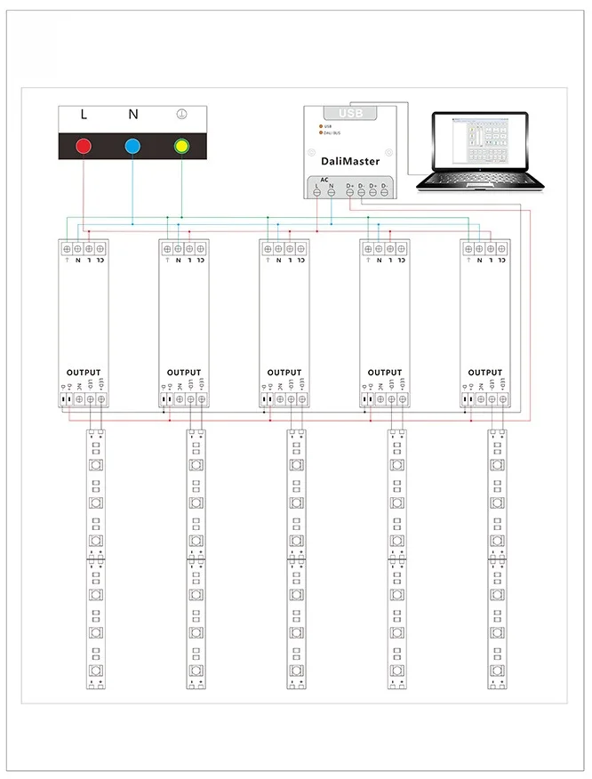 Factory Switching Power Supply Adapters LED Strip Light Module Transformer 12V 24V 48V Triac PWM 0-10V DALI Dimmable LED Driver
