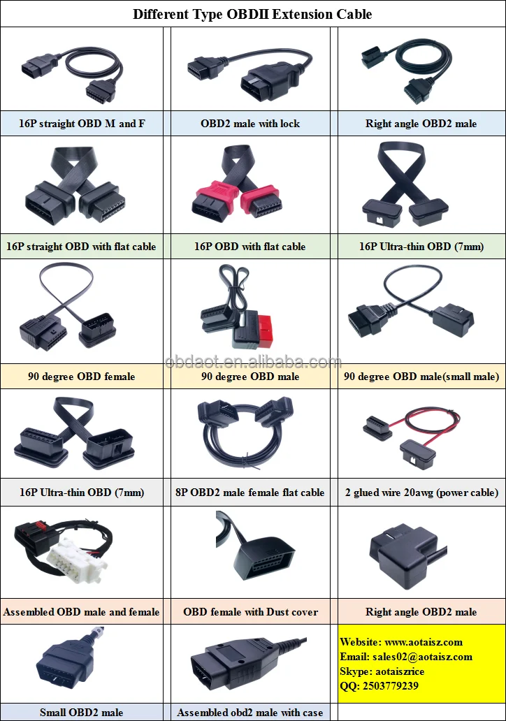 obd extension cable 