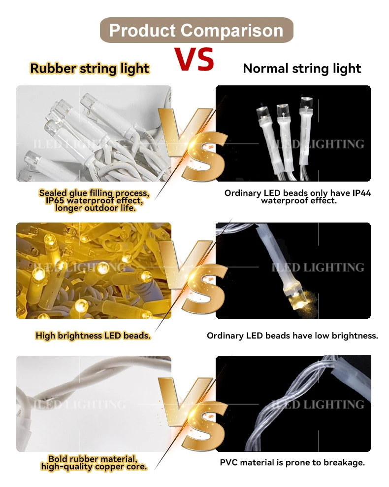 Commercial Custom 10m Holiday IP65 Waterproof Xmas Christmas Outdoor Tree decor White Rubber Cable Wire LED Fairy String Light
