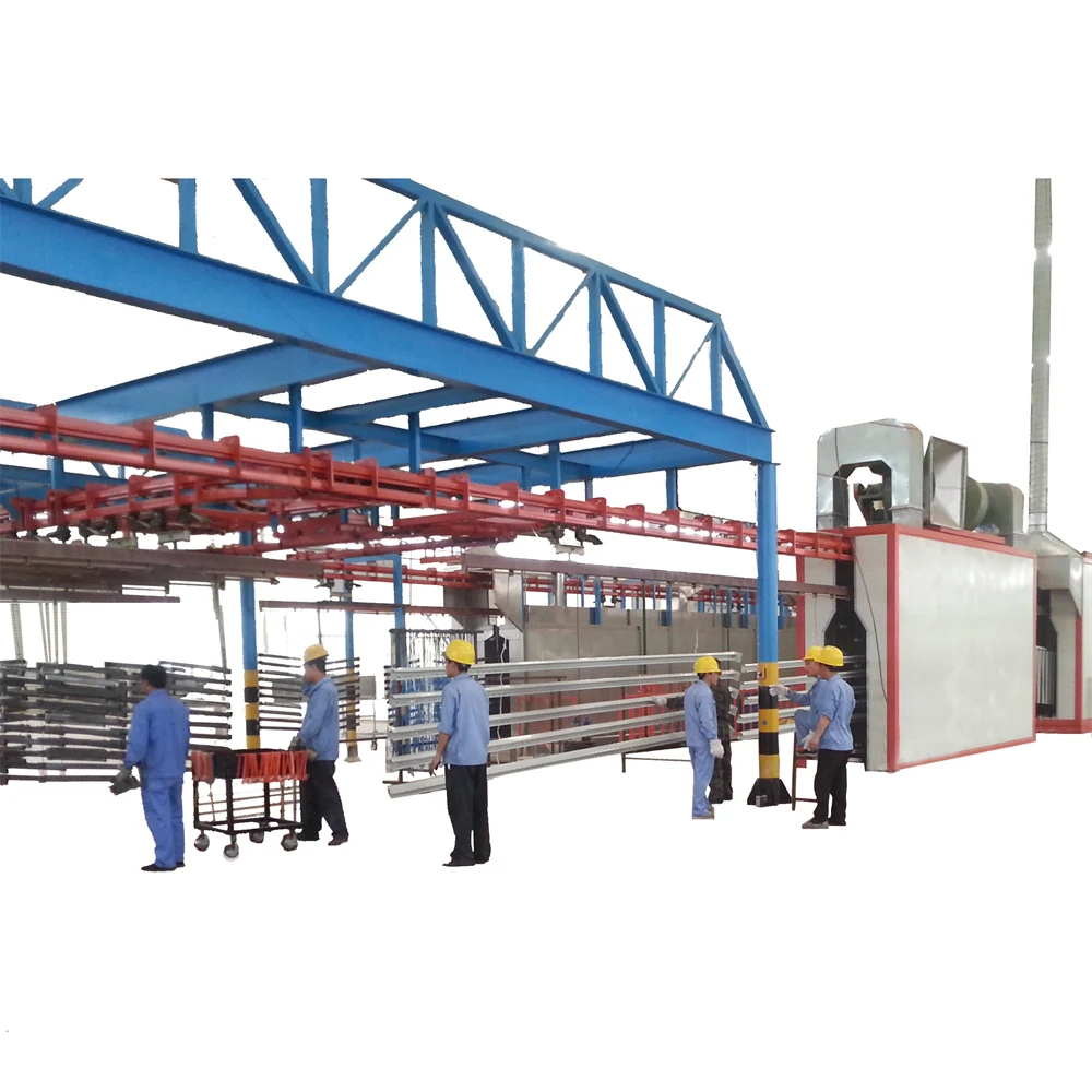 High capacity 7 meters aluminum profiles powder coating line