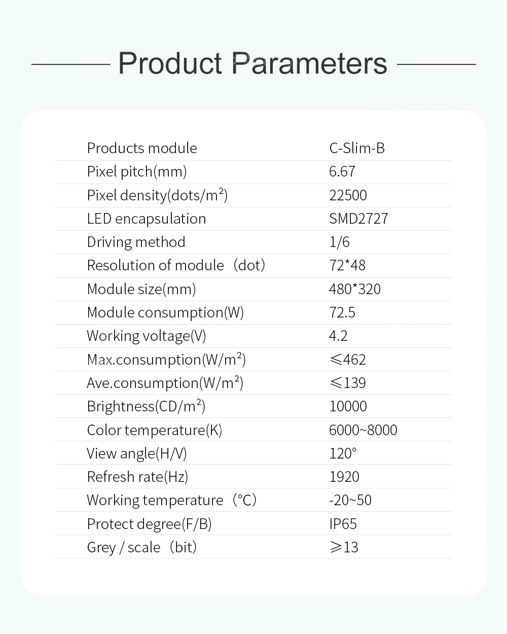 P6 P8 P10 High Brightness Energy Saving HD Billboard Outdoor Advertising Video Wall Full Color RGB Screen LED Display