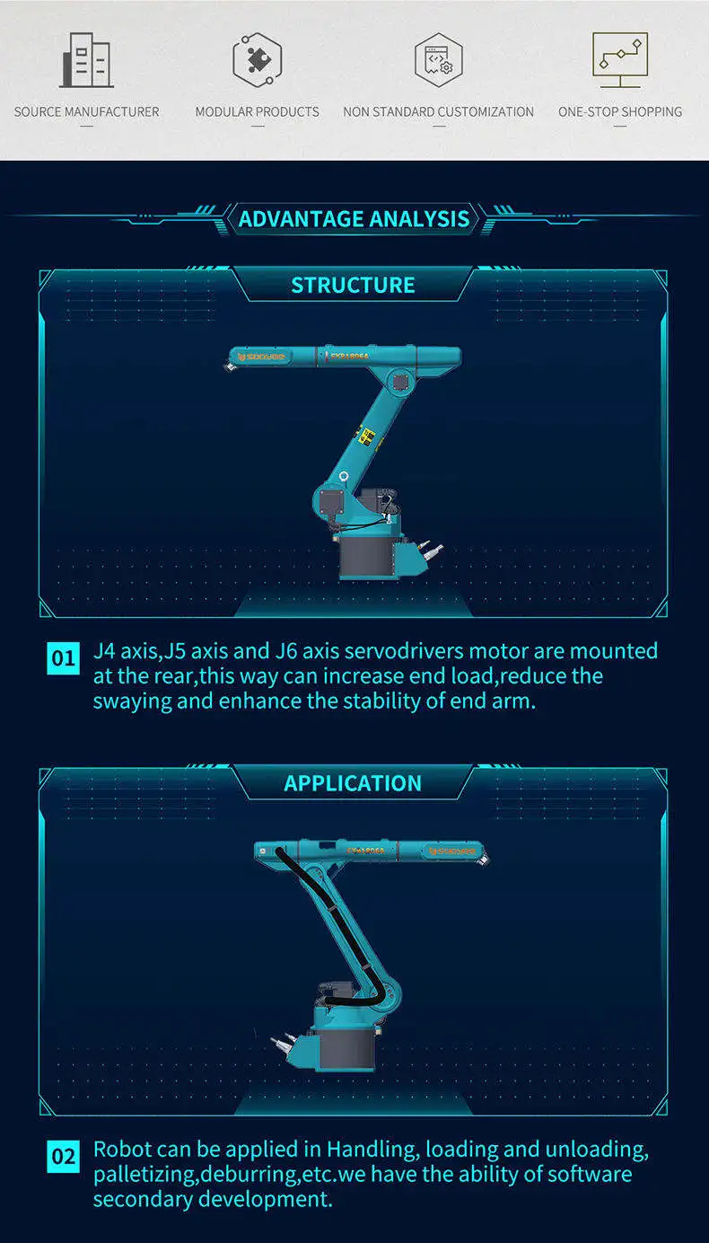 Customized design SYH1806B blue high-quality 1800mm payload 6kg robotic arm laser welding robotic arm