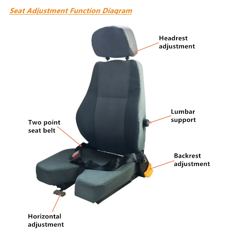 Factory Supply V-type Port And Dock Equipment Seat Crane Rating Seat Without Suspension