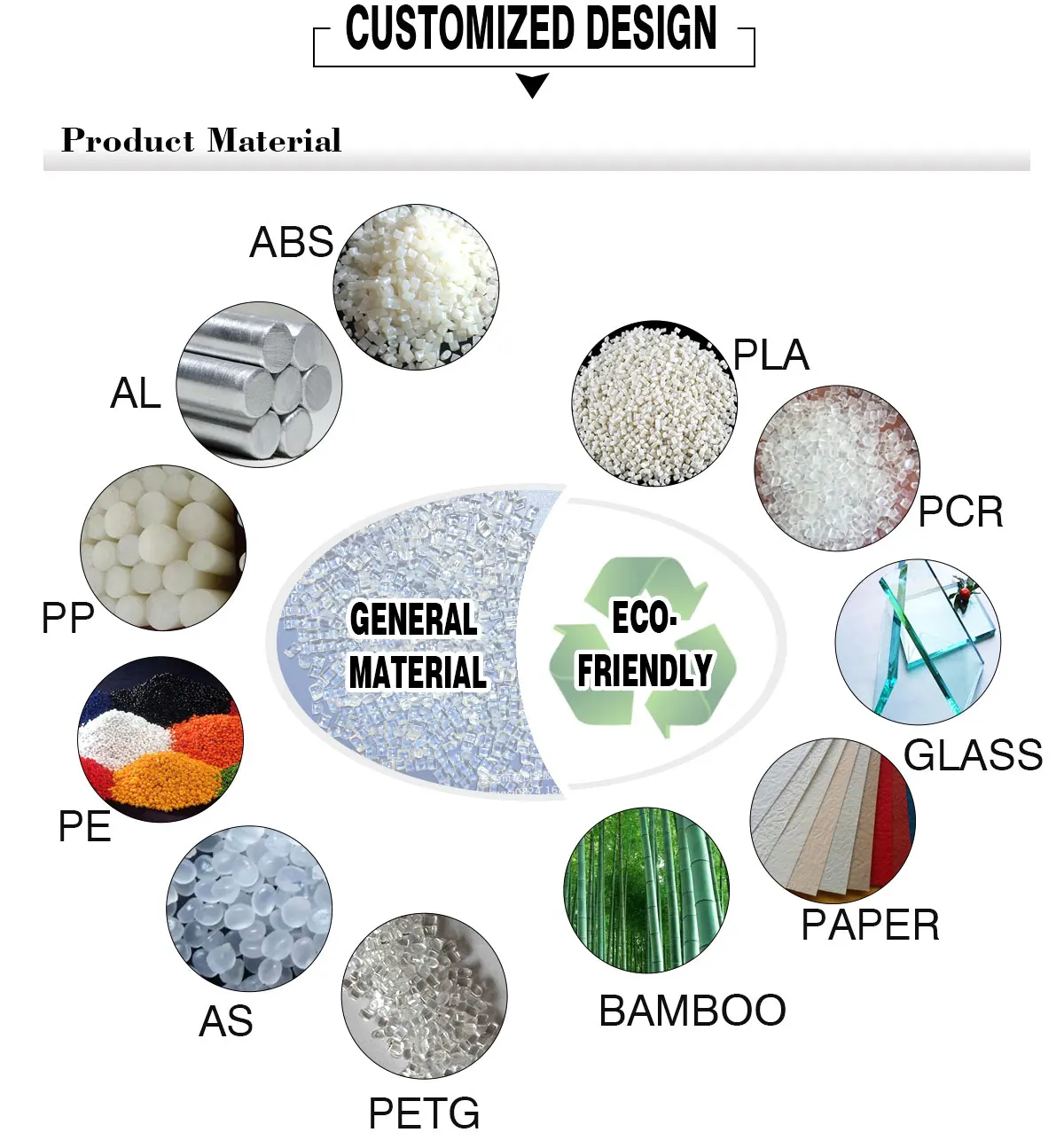 Luxury high quality custom private label empty cosmetic case eyeshadow case packaging empty eyeshadow case