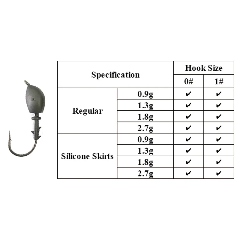 Eco-Friendly Tungsten Wacky Jig Head Hook Silicone Skirt Lure Non-toxic & Lead-Free Fishing Tackle for Bass Walleye Trout