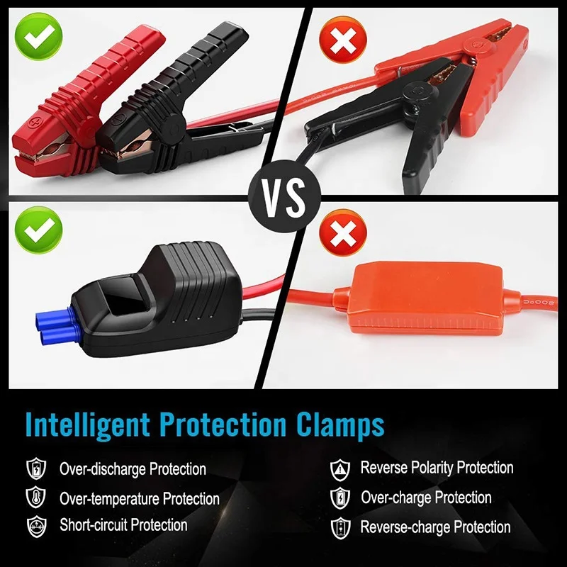 DBPOWER 800A Peak 18000Mah Flashlight Multifunction Portable Car Power Bank Jump Starter 12V