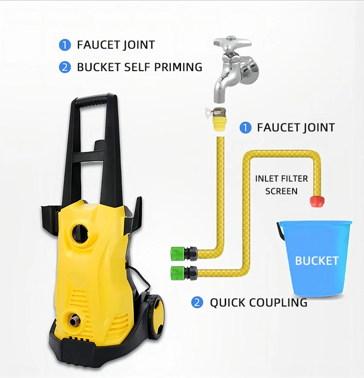 OGAS Car Washing Pump Machine Portable 1200-1800W High Pressure Vehicle Tools Cleaner Car Washer